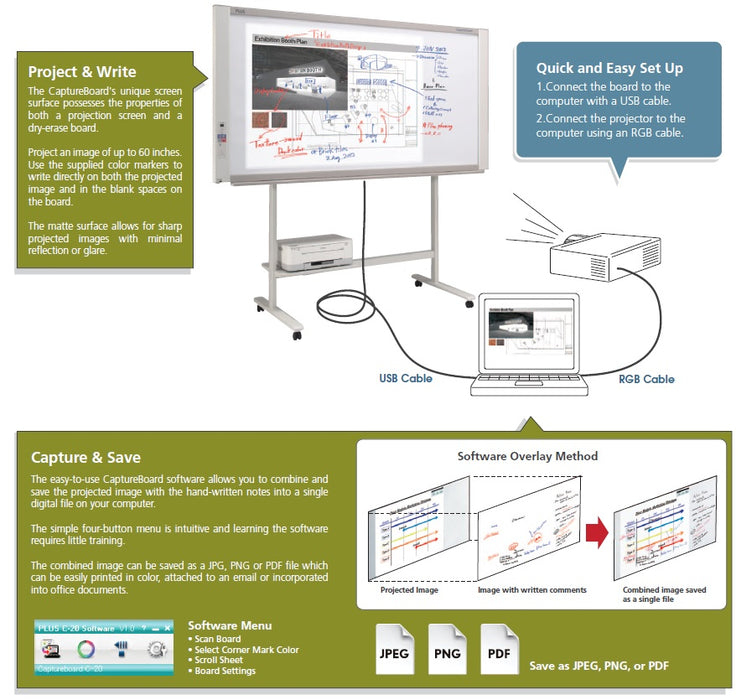 C-20S - Standard Electronic CaptureBoard
