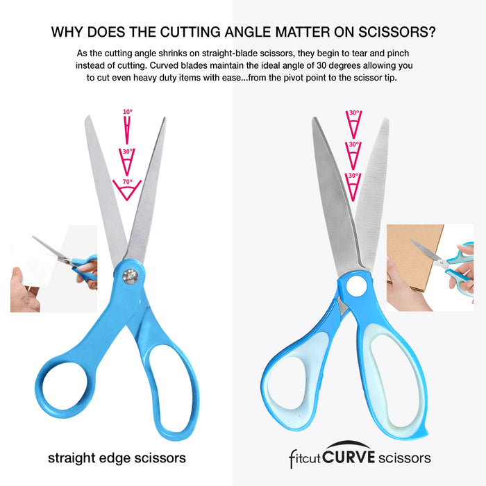 Small Curved Blade Scissors