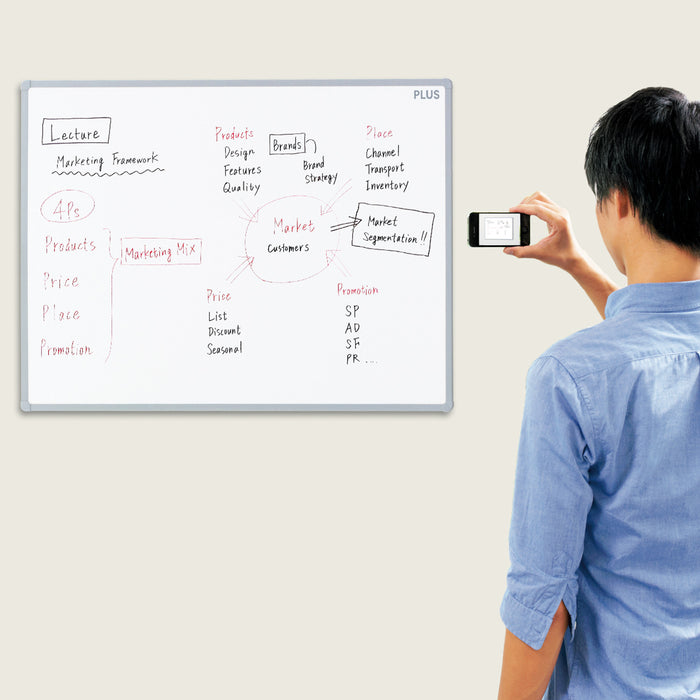 MTG Sync White Board - SWB 1209